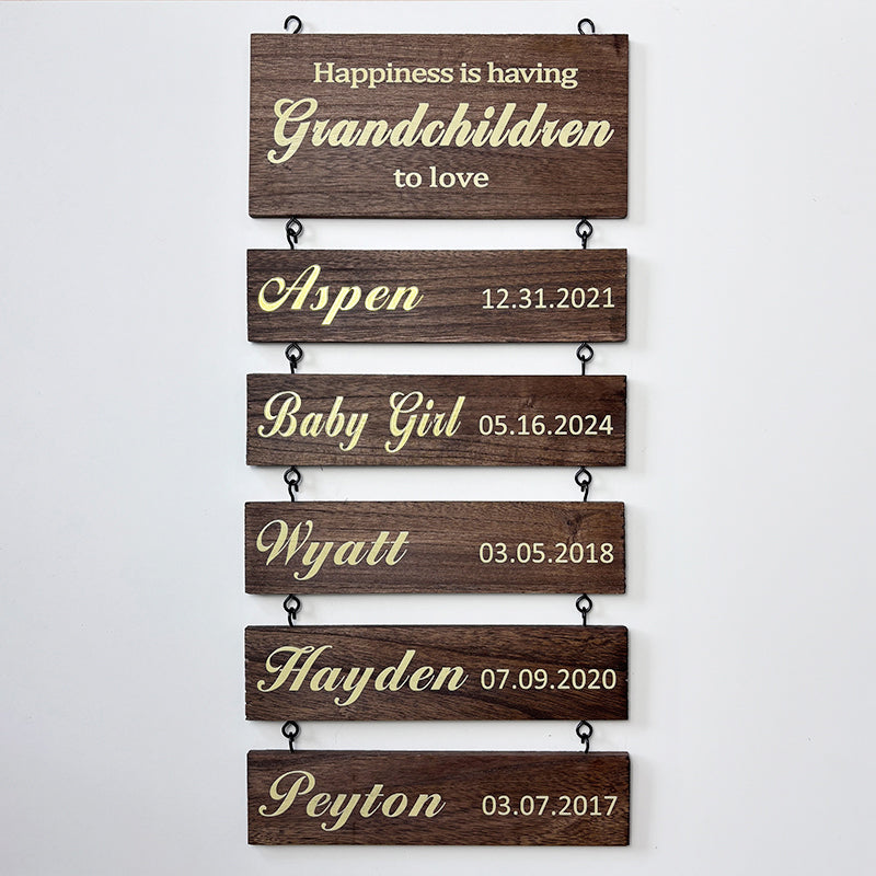 Personalized Family Birthdays Hanging Sign | 2025 Version Printed Design