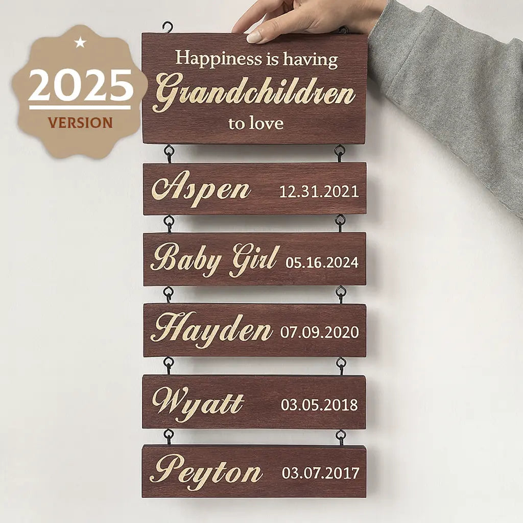 Personalized Family Birthdays Hanging Sign | 2025 Version Printed Design