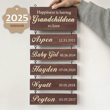 Personalized Family Birthdays Hanging Sign | 2025 Version Printed Design