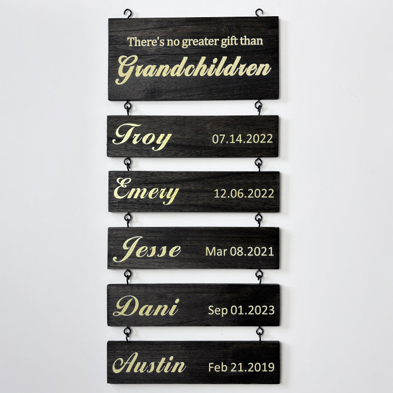 Personalized Family Birthdays Hanging Sign | 2025 Version Printed Design